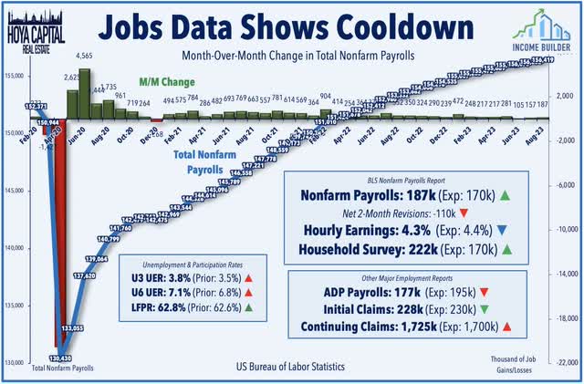jobs report