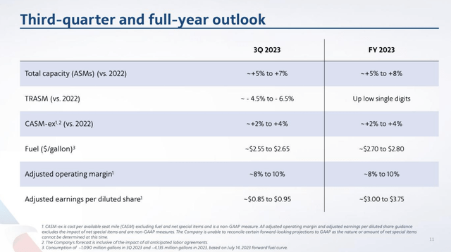 Guidance slide