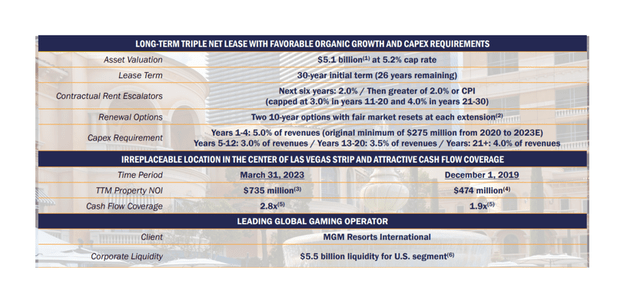 Bellagio Investment Overview
