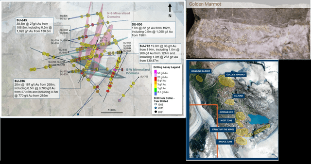 Golden Marmot Mineralization, Drill Results & VOK + Regional/Near Mine Targets