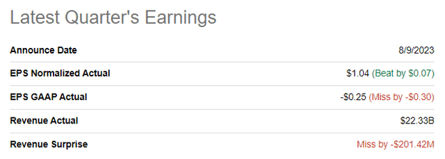 Disney's latest quarterly earnings summary