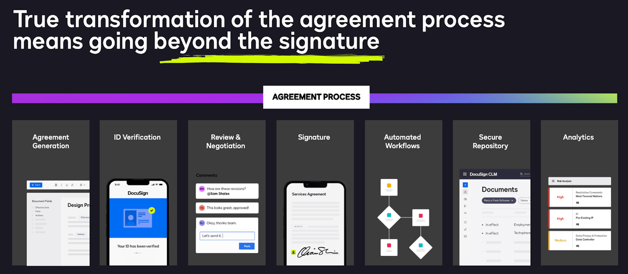 End-to-end document signing