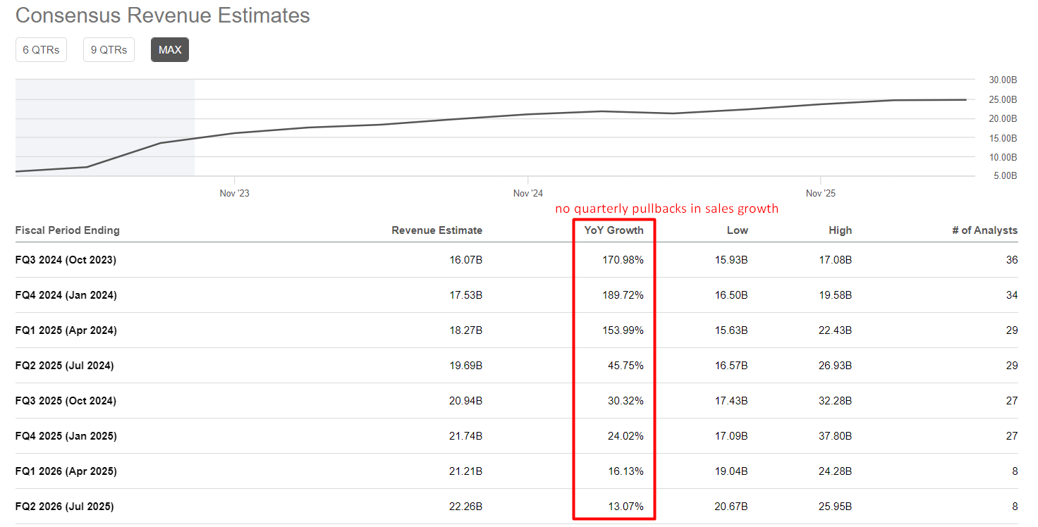 Nvda on sale seeking alpha