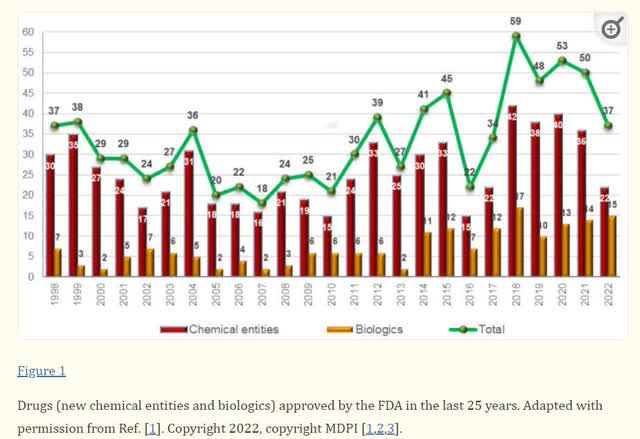 BBH metrics