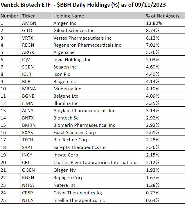 BBH metrics