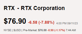 RTX Updated Guidance Share Price Drop