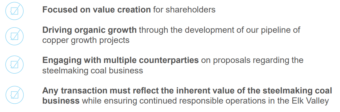 Teck Resources Continues To Benefit From Multi-Sided Growth, Revenue ...