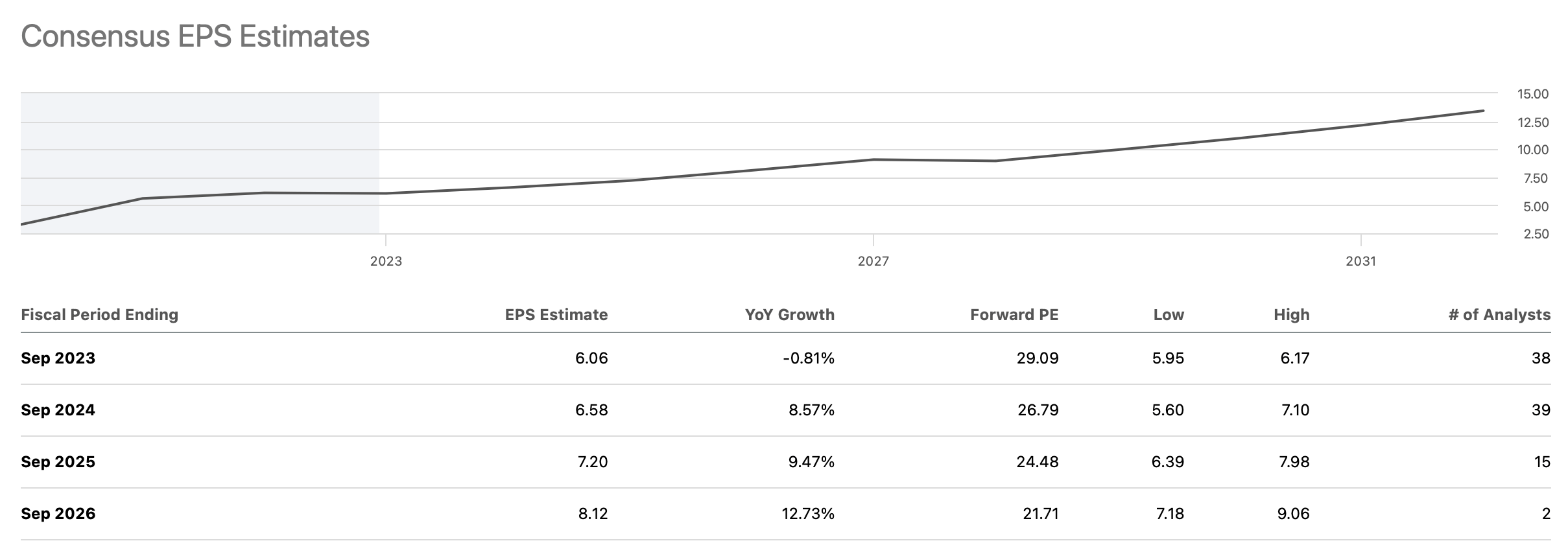 There Is Only One Apple (NASDAQAAPL) Seeking Alpha