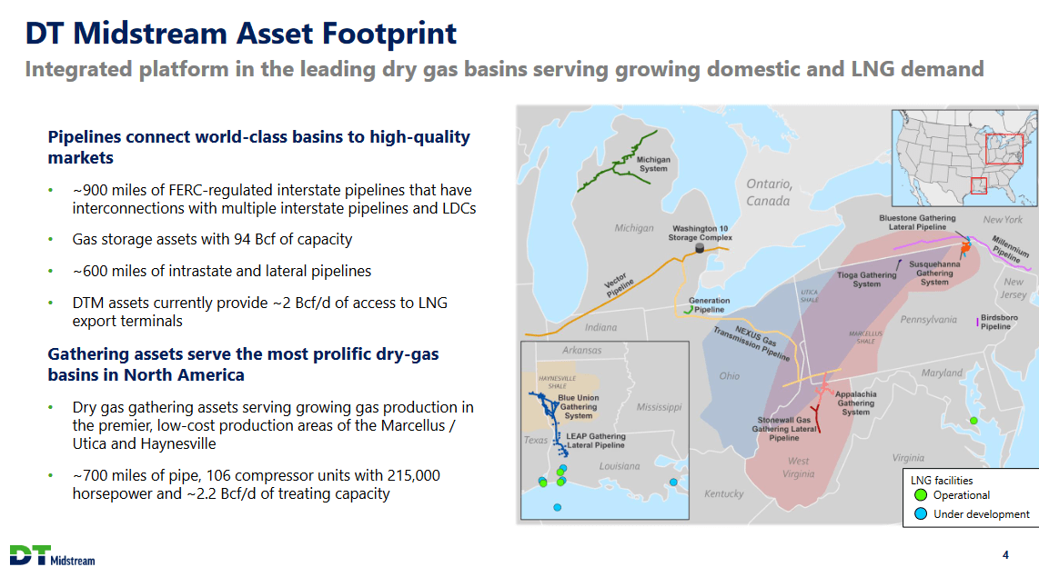 Dt Midstream Stock