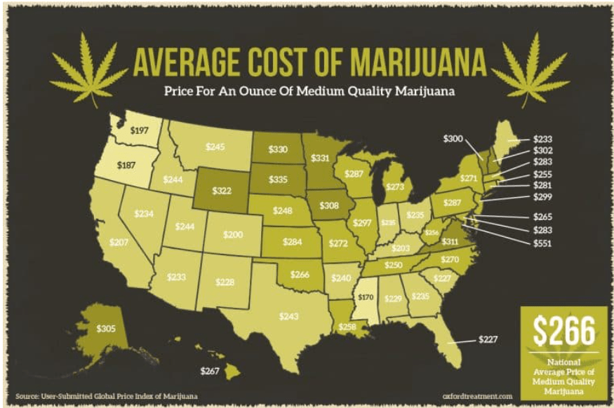 A US map showing the price of medium quality marijuana
