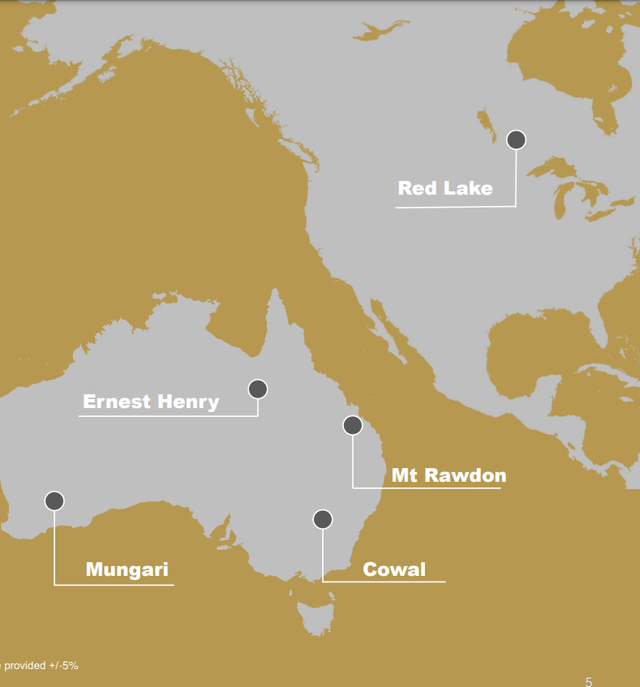 Evolution Jurisdictional Profile