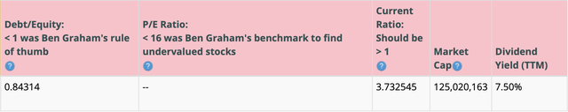 BTMA Stock Analyzer