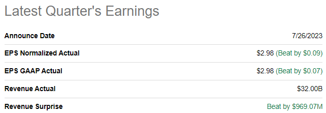 Meta Platforms Stock: Brace For Volatility (Rating Downgrade) | Seeking ...