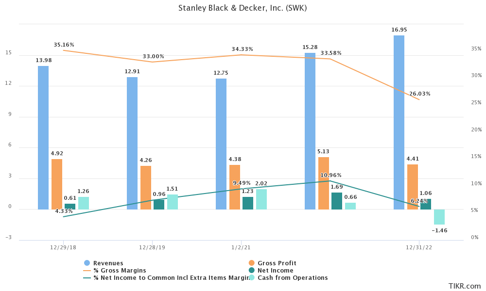 https://static.seekingalpha.com/uploads/2023/9/17/53326014-16949904556716108_origin.png