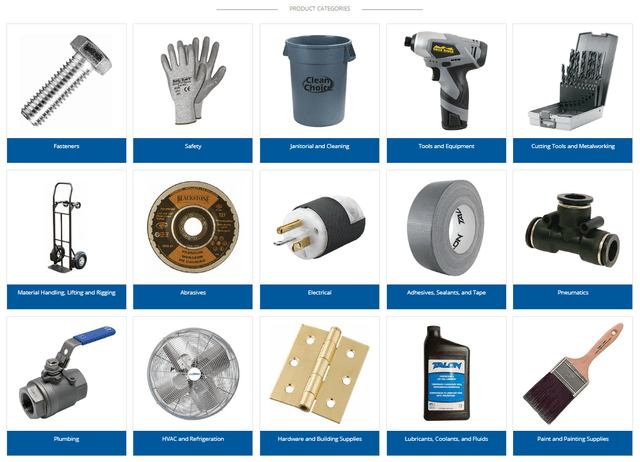 fastenal offering