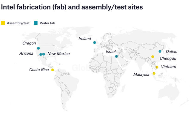 IFS Geographic Reach