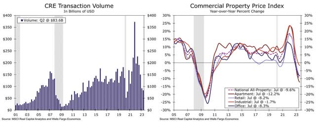 A close-up of a graph Description automatically generated