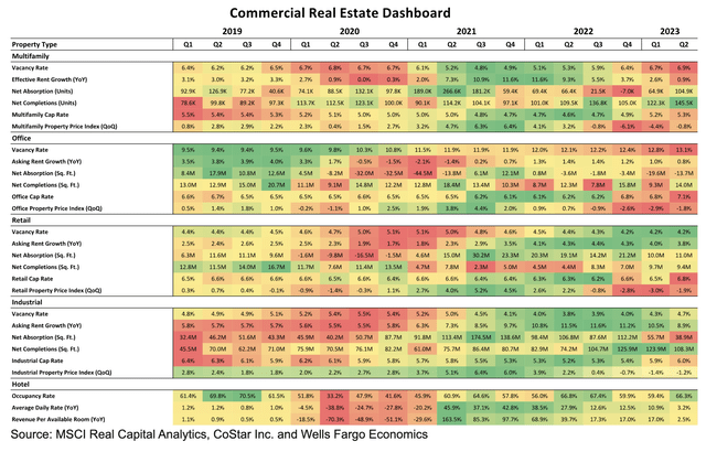 A chart with numbers and numbers on it Description automatically generated with medium confidence