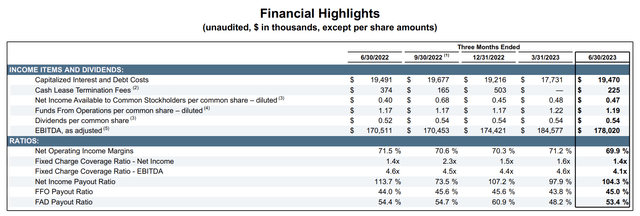 A screenshot of a report Description automatically generated