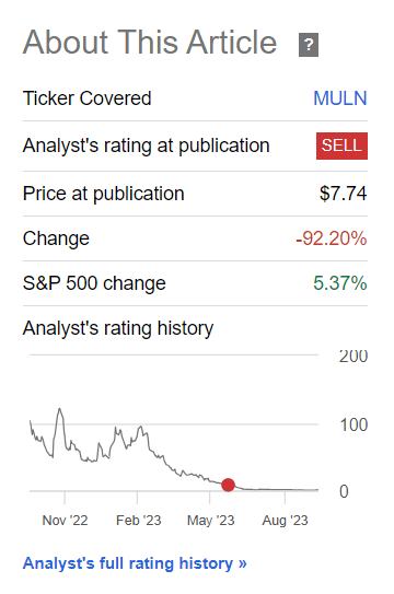 Seeking Alpha, my Sell article on MULN