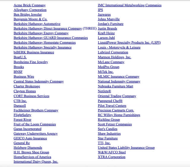 Berkshire Hathaway wholly owned businesses