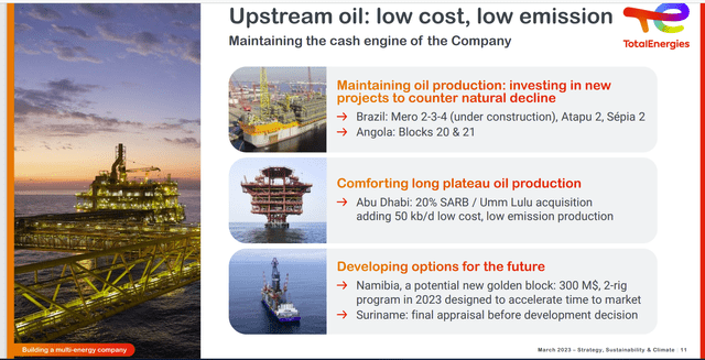 TotalEnergies Highlights Of Company Prospects