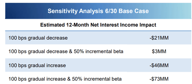 A close-up of a chart Description automatically generated
