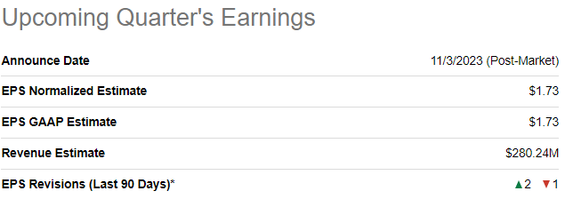 Axcelis: Stellar Financial Performance Amid Overall Industry Weakness ...