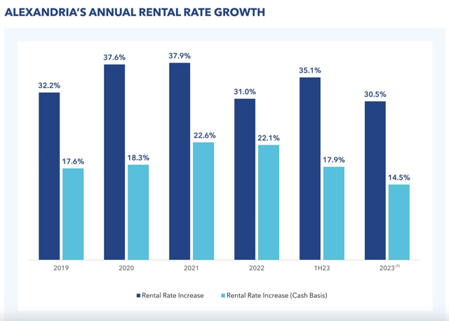Q2 Investor Presentation