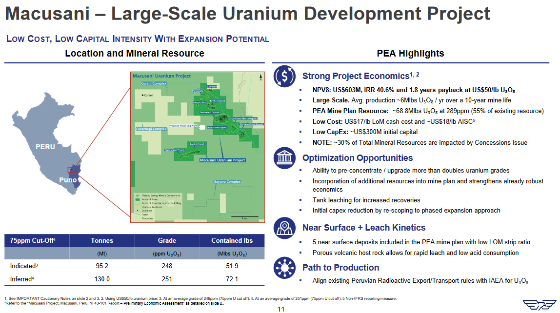 The company asset for uranium