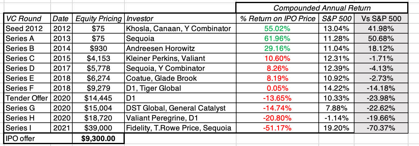 Putting The (Insta)Cart Before The (Grocery) Horse: A COVID Favorite's ...