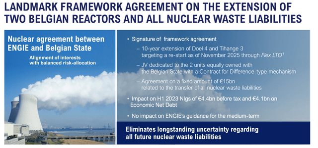 Engie Nuclear Snap
