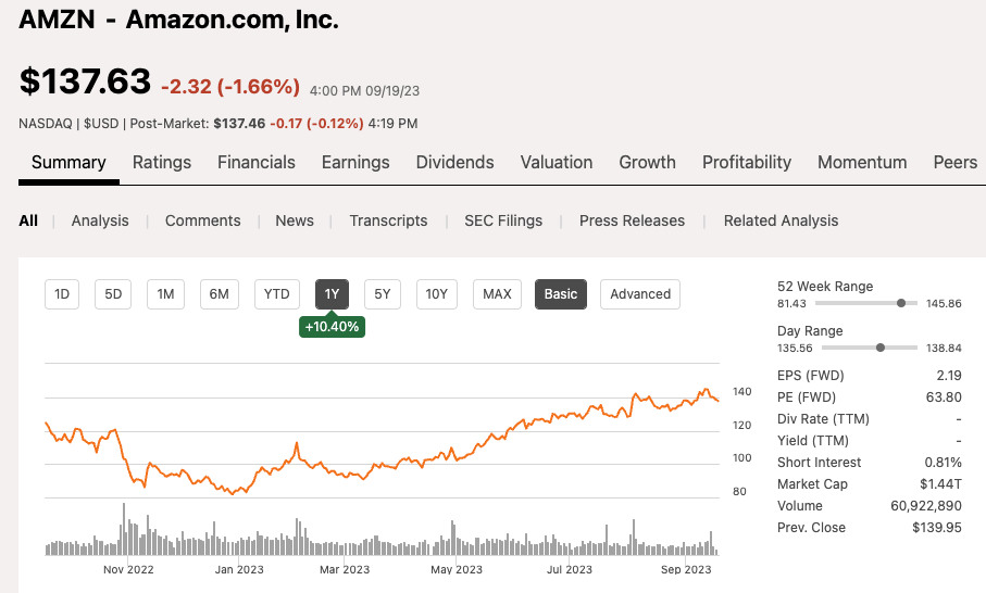 2 Future Dividend Stocks I Am Buying | Seeking Alpha