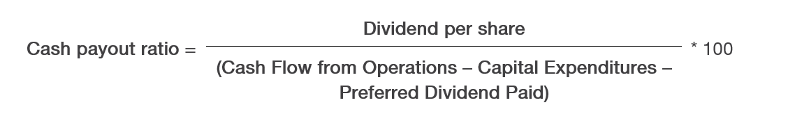 Use Payout Ratios Wisely 