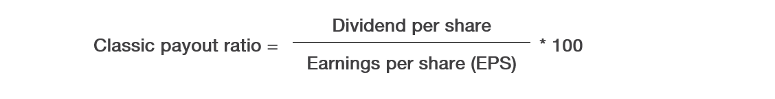 Formula for calculating the classic dividend payout ratio, which is dividend per share divided by earnings per share (<a href='https://seekingalpha.com/symbol/EPS' title='WisdomTree U.S. LargeCap ETF'>EPS</a>), times 100