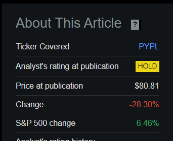 PYPL price change