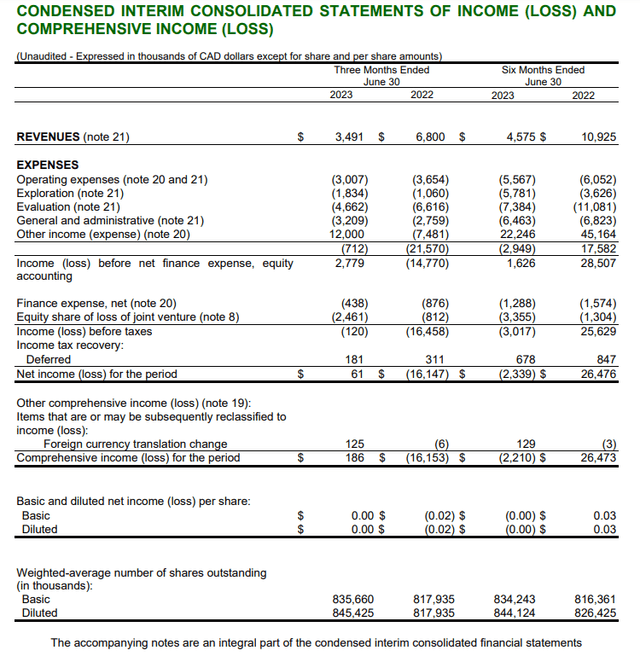 Income statement