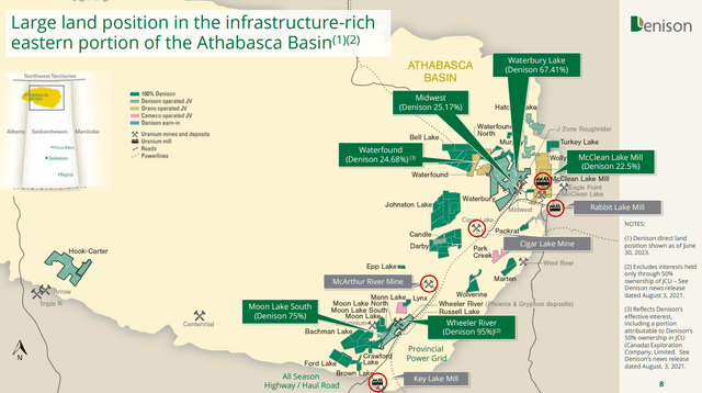 Denison mining assets