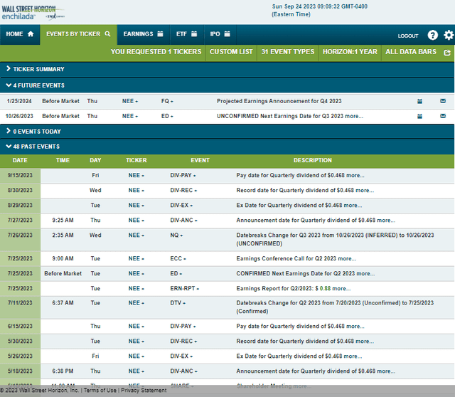 Corporate Event Risk Calendar