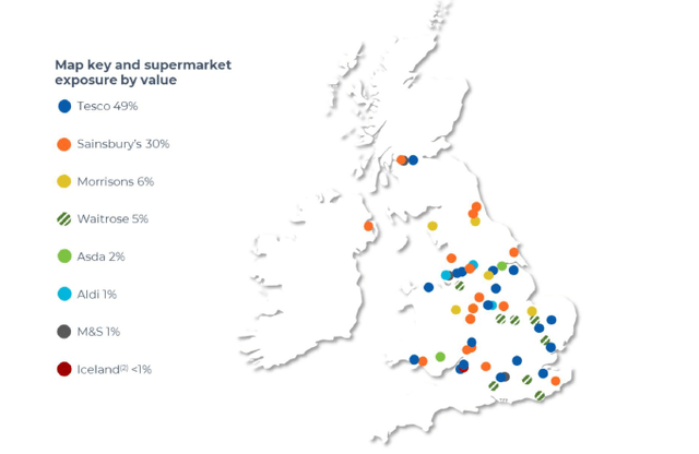 Asset Location Map