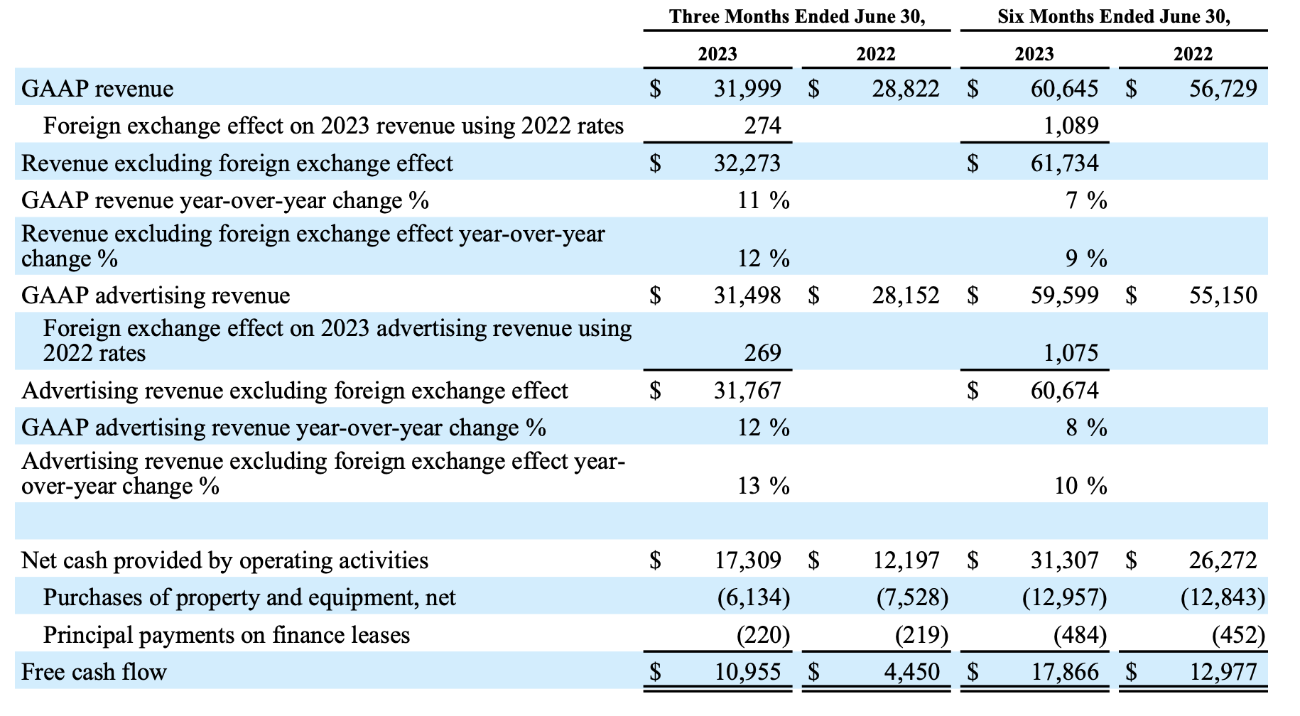 Meta Platforms: Worth A Look On Recent Volatility (NASDAQ:META ...