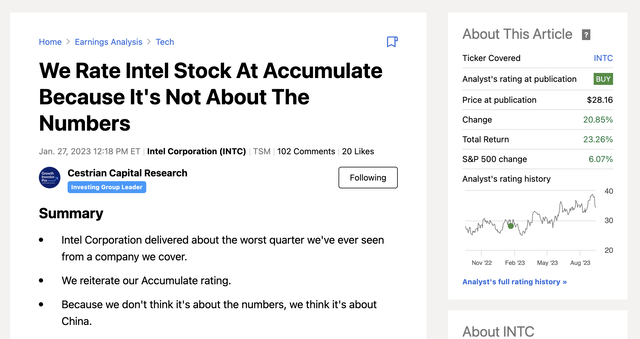 January 2023 INTC Stock Note