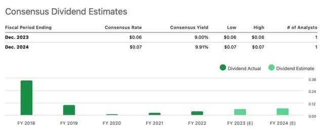 DY Consensus