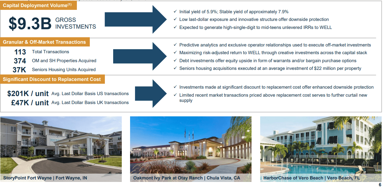 Welltower Stock Set To Benefit From Aging Population (NYSEWELL