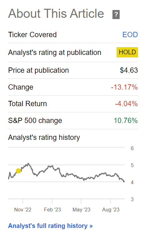 EOD has struggled