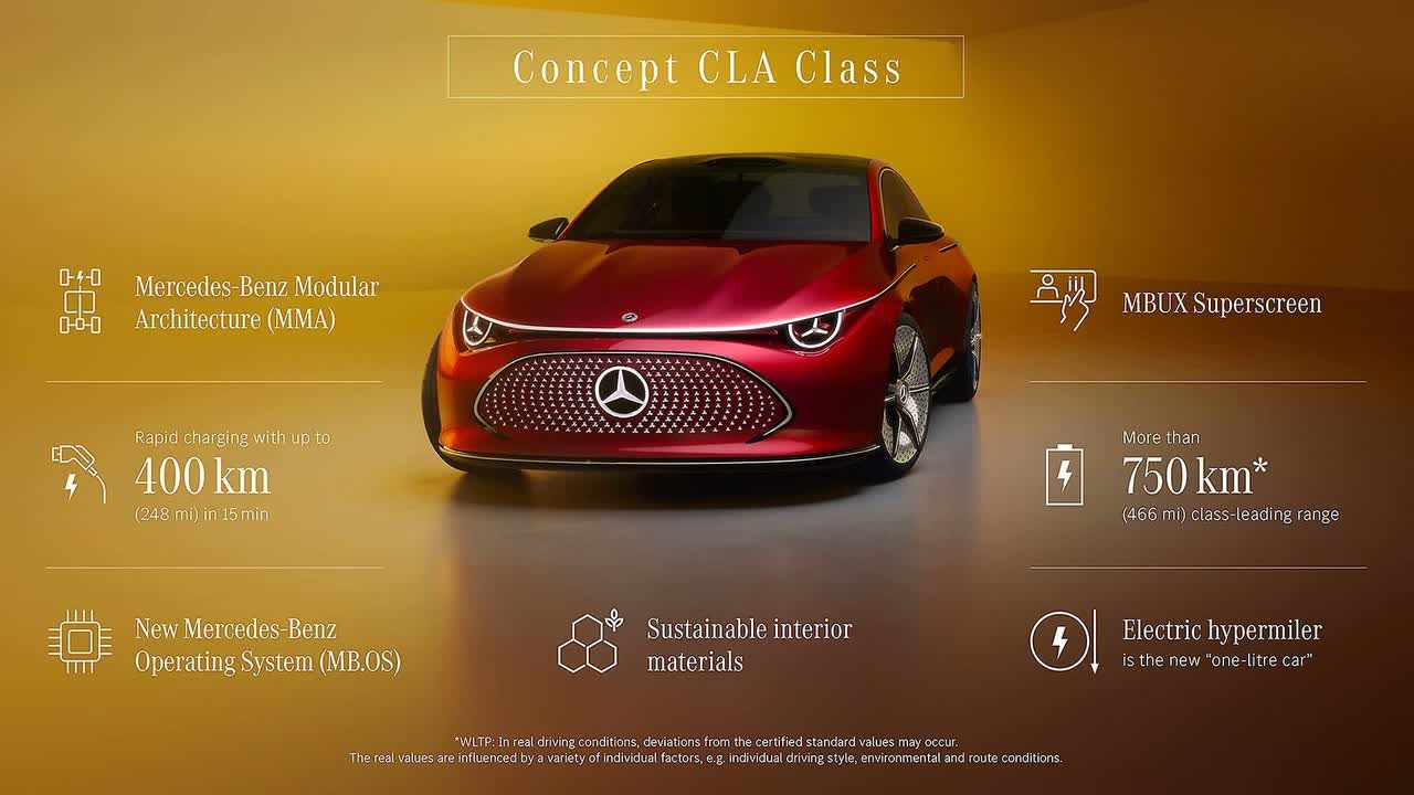 Mercedes-Benz Concept CLA Class