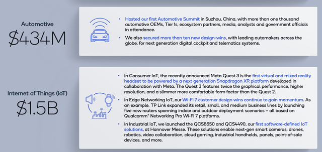 Segment slide