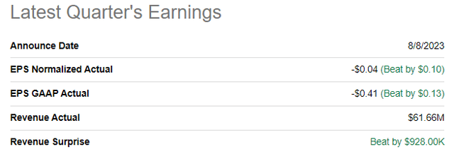 CRNC quarterly earnings summary
