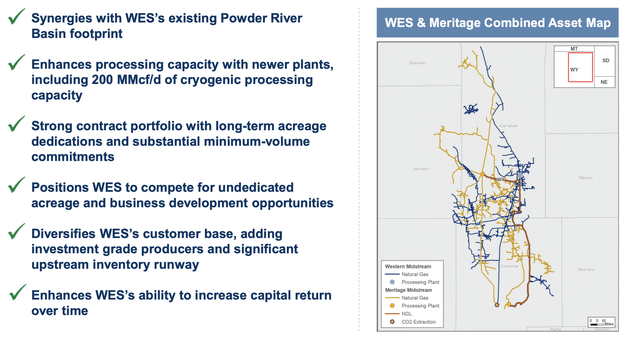 Western Midstream Investor Presentation