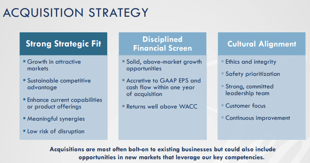 LEG: Acquisition Strategy